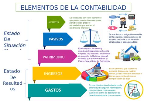 que es pasivo y activo en una relacion|La importancia del equilibrio activo y pasivo en una。